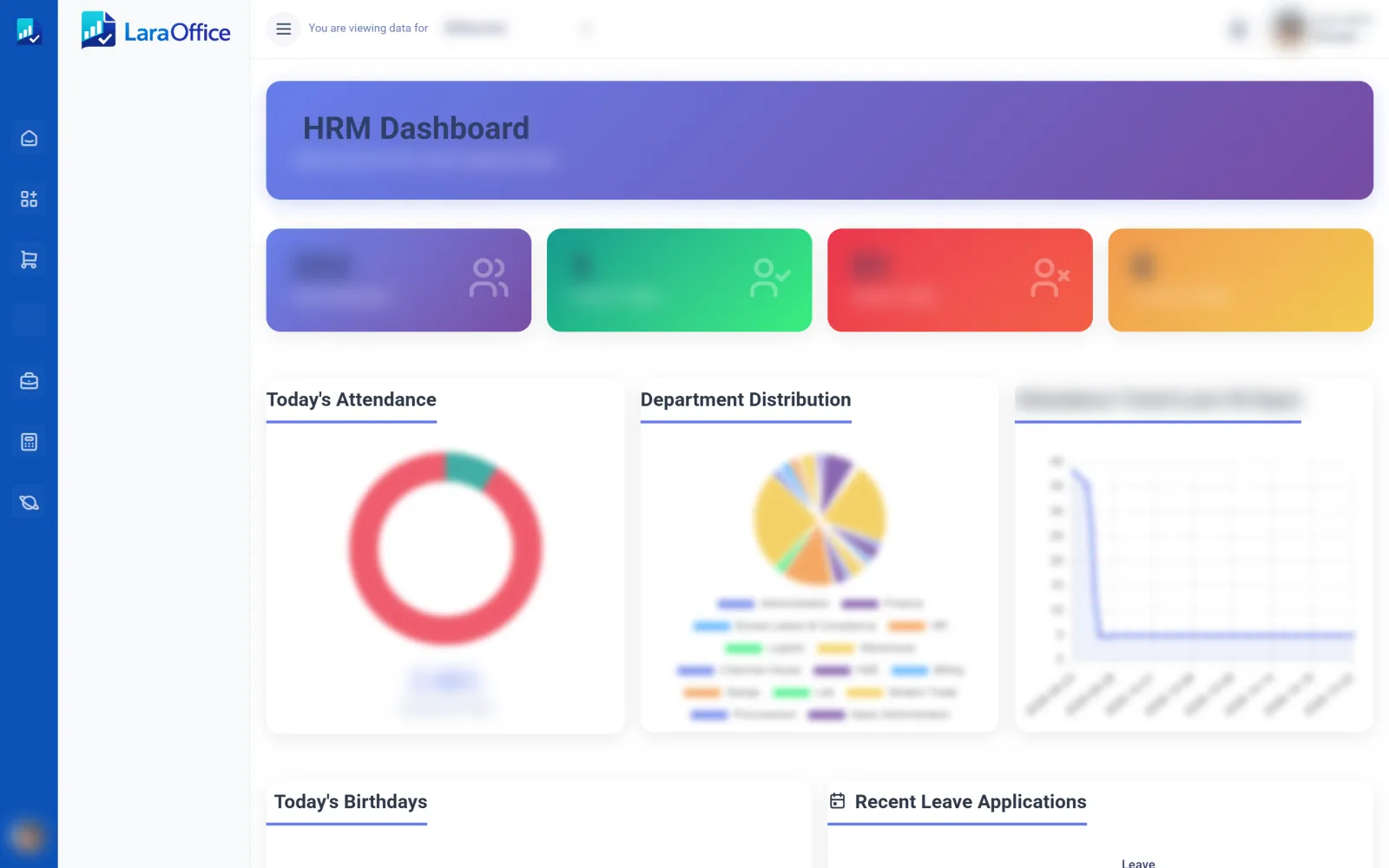 LaraOffice HR dashboard with employee, attendance and department charts